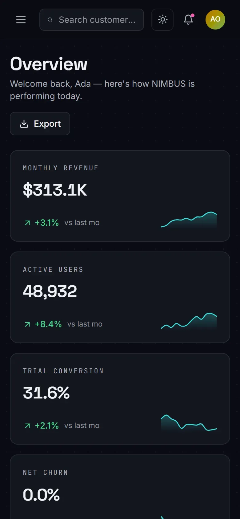 NIMBUS — SaaS Analytics Dashboard - screenshot 6
