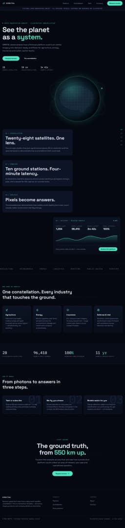 ORBITAL — Earth Observation Platform preview
