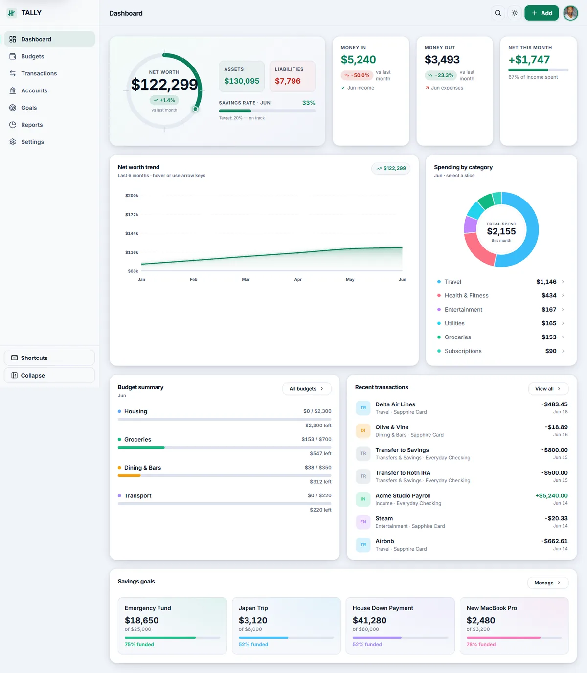 TALLY — Personal Finance & Budgeting — screenshot