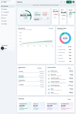 TALLY — Personal Finance & Budgeting preview