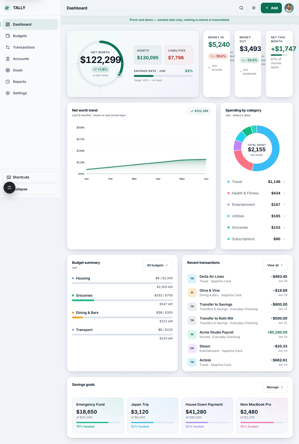 TALLY — Personal Finance & Budgeting - template screenshot