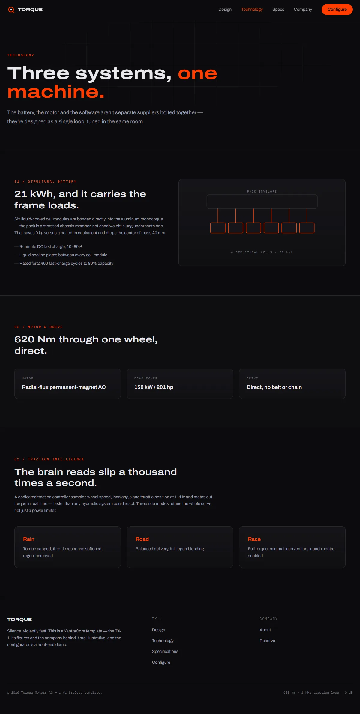 TORQUE — Electric Motorcycle Launch — screenshot 4