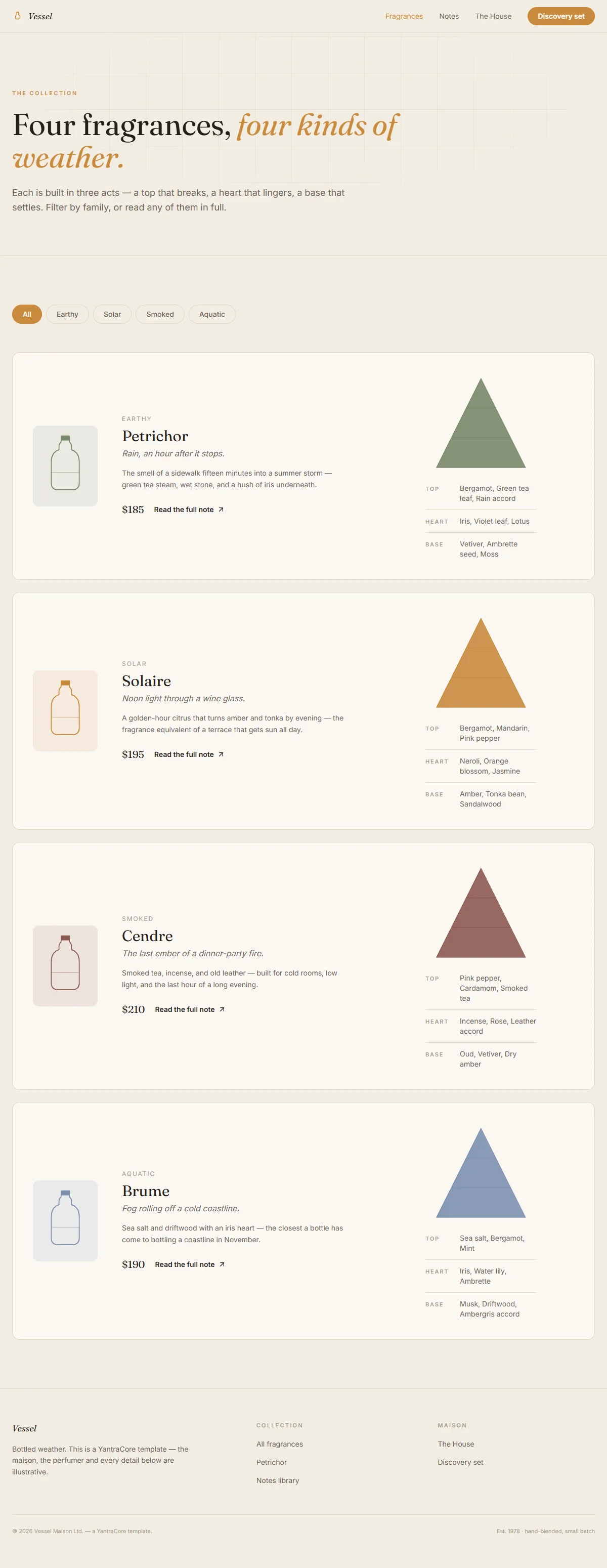 VESSEL — Prestige Fragrance House — screenshot 2
