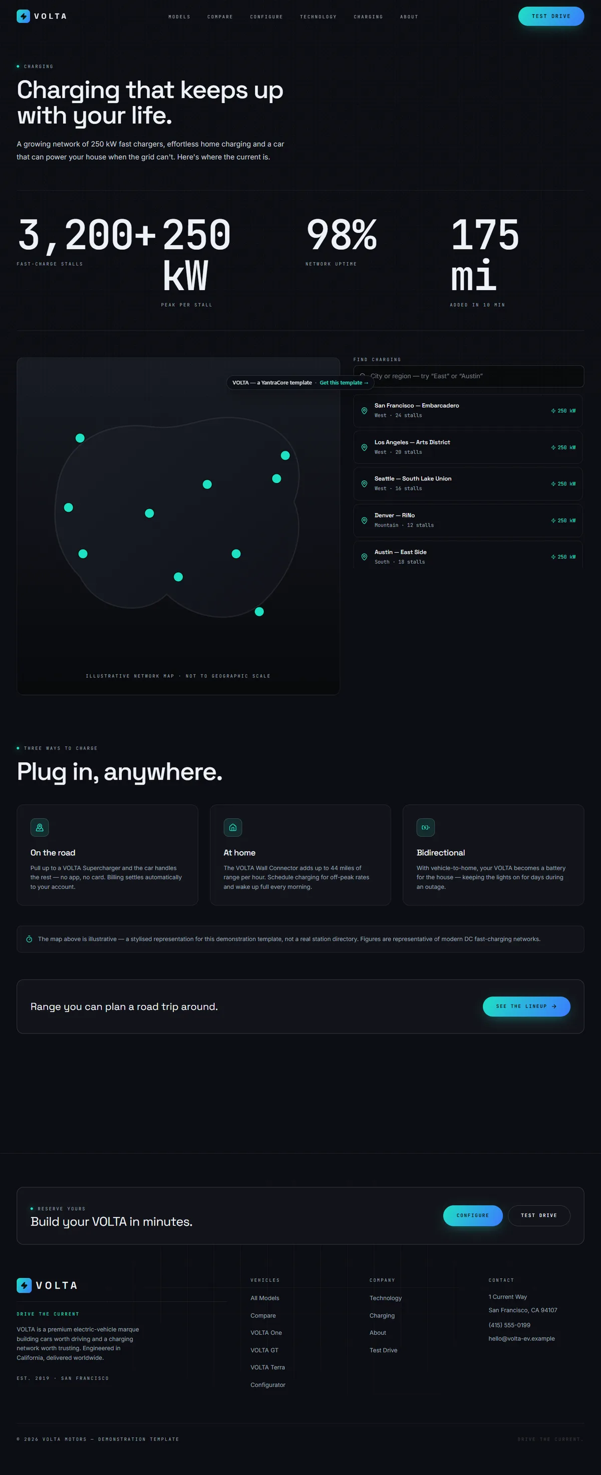 VOLTA — Electric Vehicle & Configurator — screenshot 5