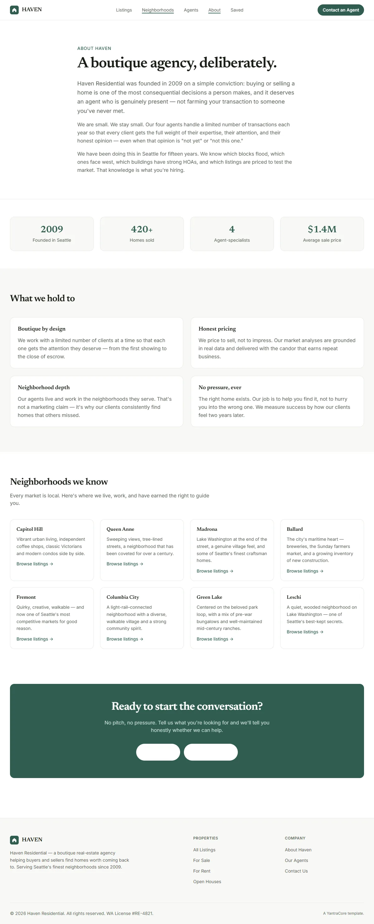 HAVEN — Real Estate Agency — screenshot 5