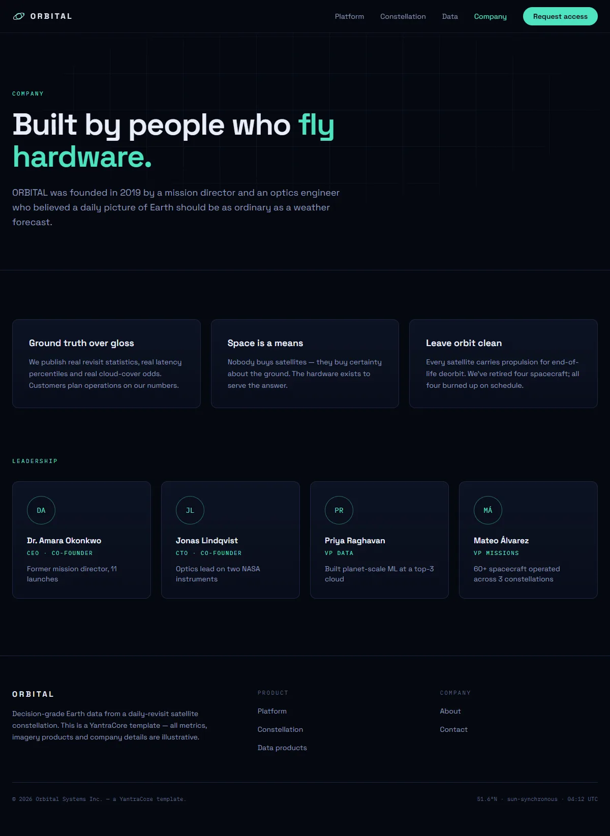 ORBITAL — Earth Observation Platform — screenshot 5