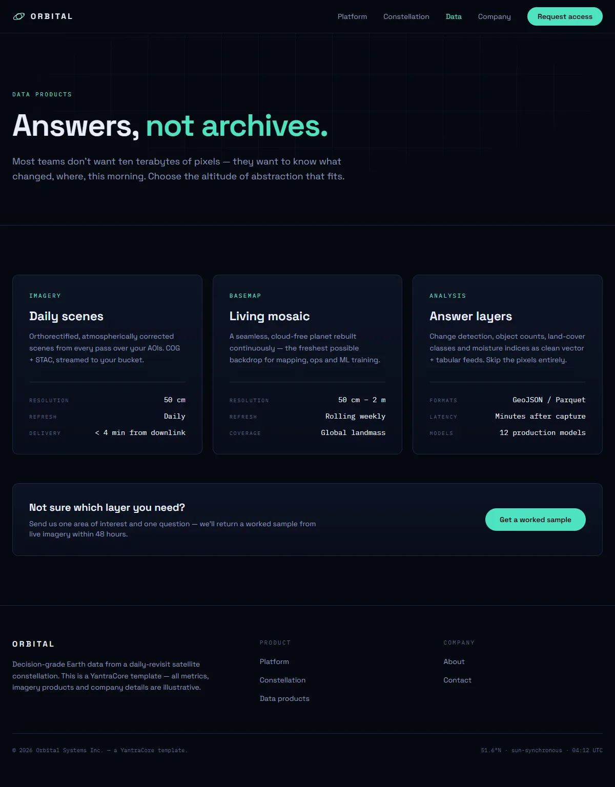 ORBITAL — Earth Observation Platform — screenshot 4