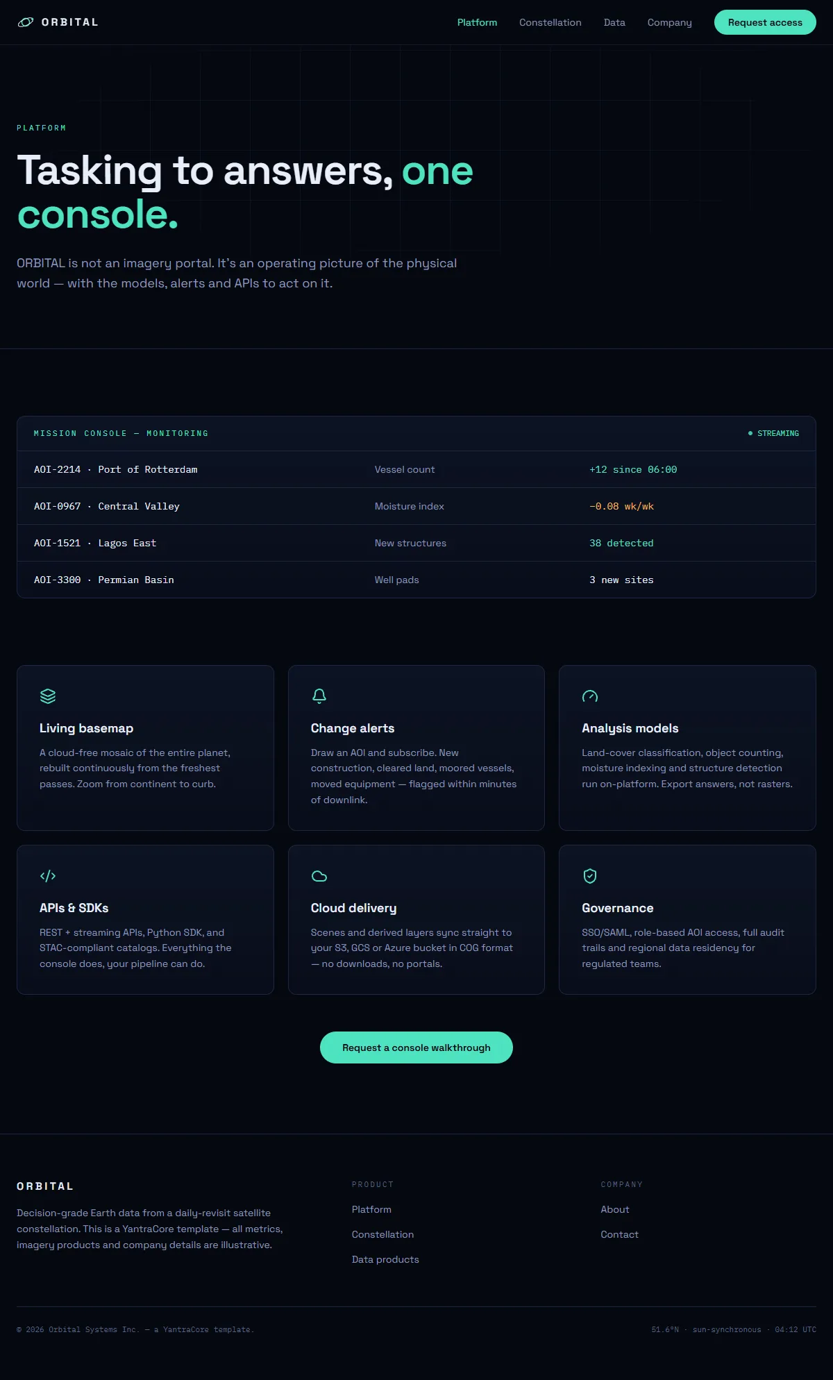 ORBITAL — Earth Observation Platform — screenshot 2