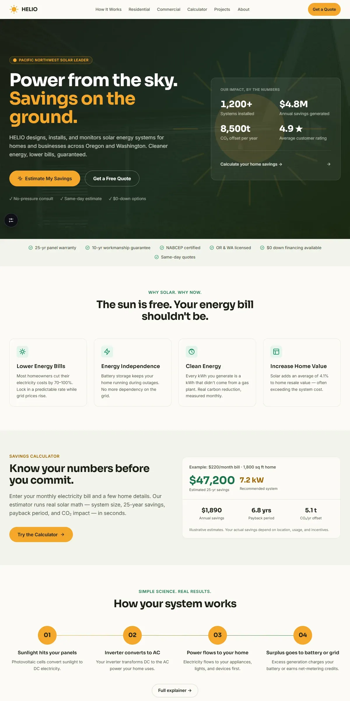 HELIO template preview