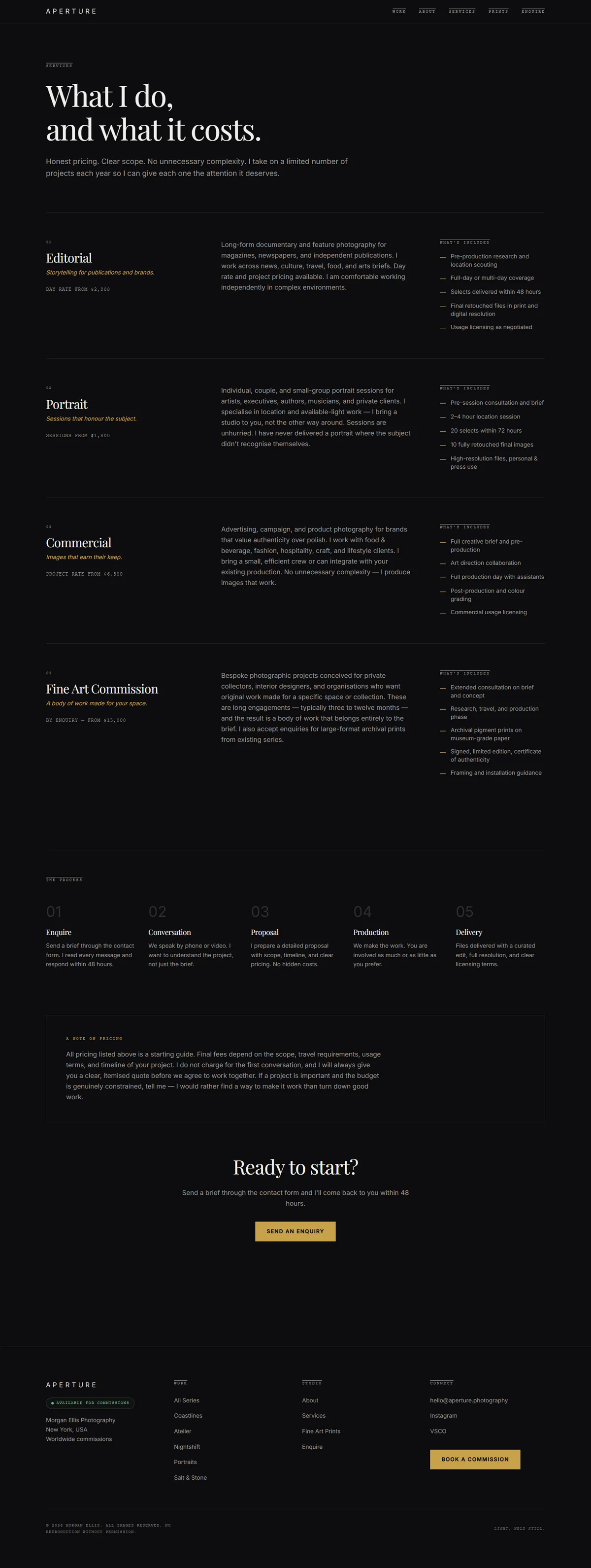 APERTURE — Photography Portfolio screenshot 3