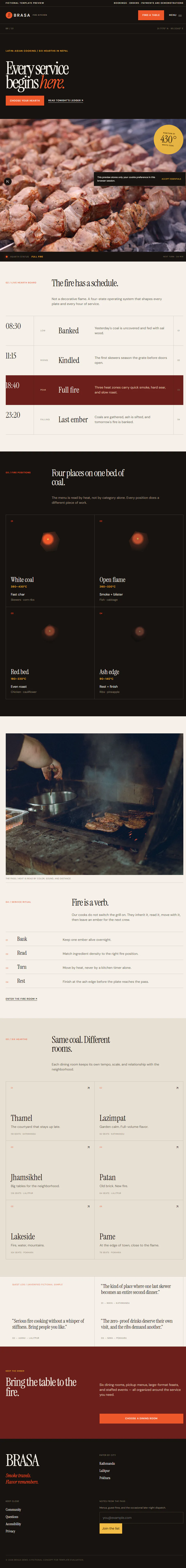BRASA template preview