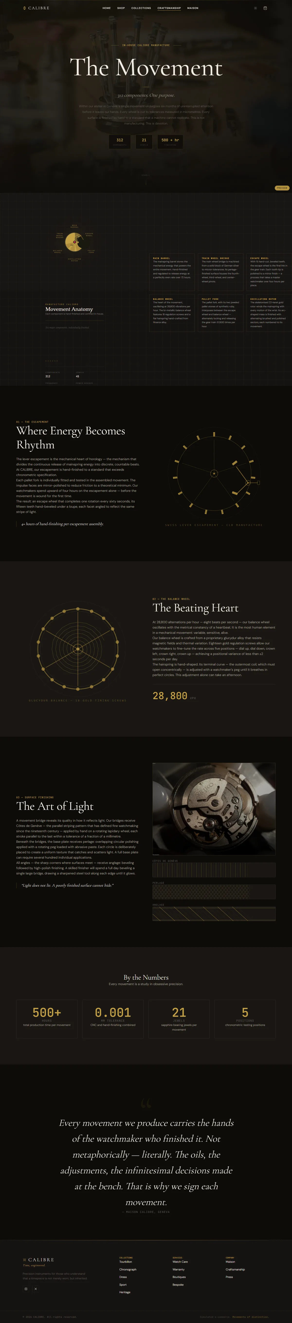 CALIBRE — Fine Watches screenshot 3