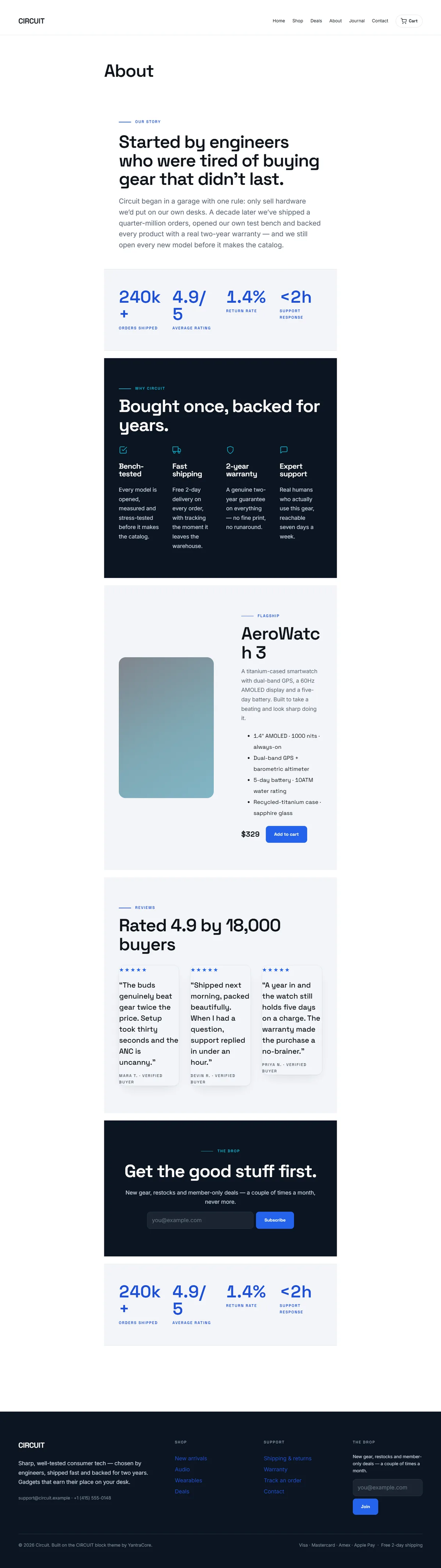 CIRCUIT — WooCommerce Electronics Theme screenshot 3