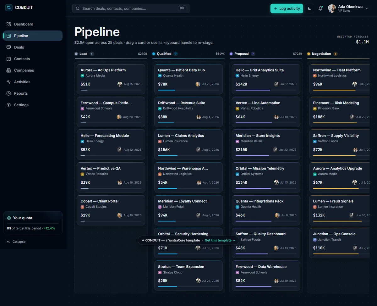 CONDUIT — Sales CRM Dashboard screenshot 6