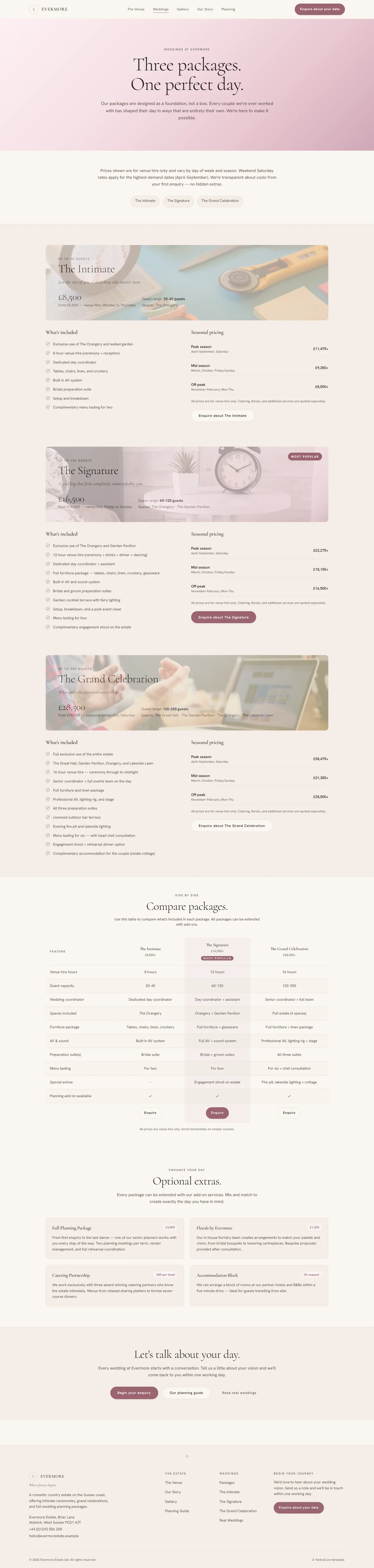 EVERMORE — Wedding Venue & Planner screenshot 3
