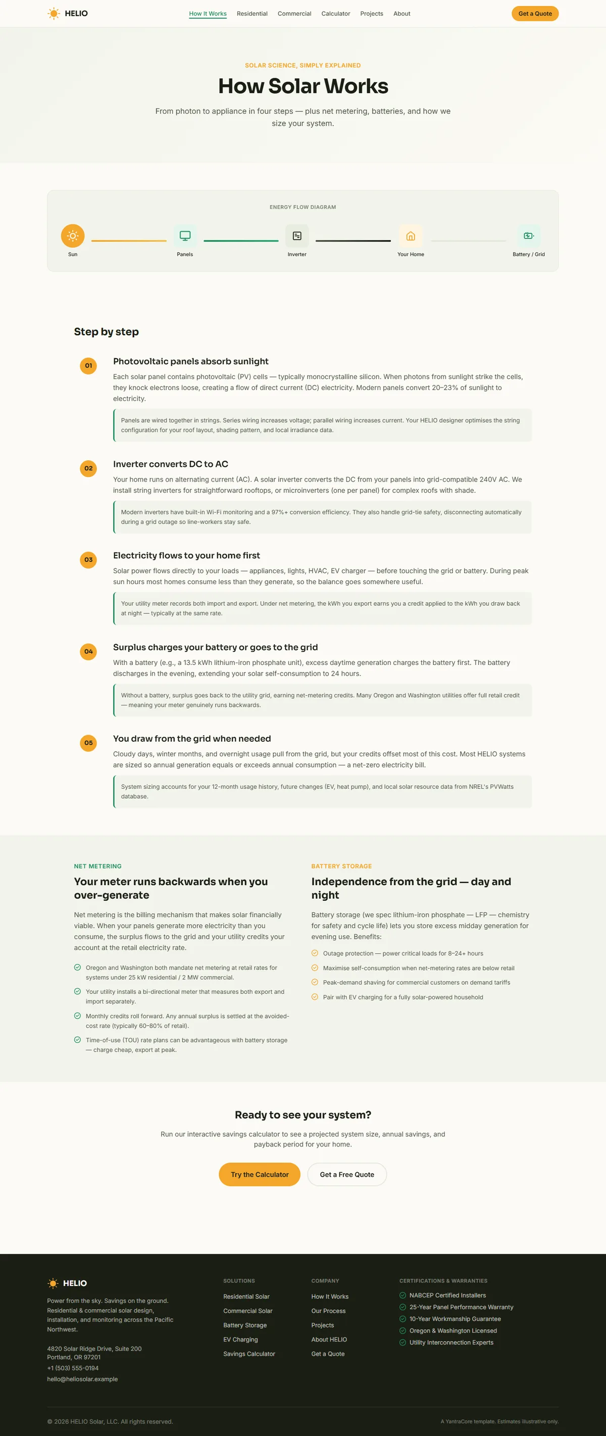 HELIO — Solar Energy Company screenshot 5