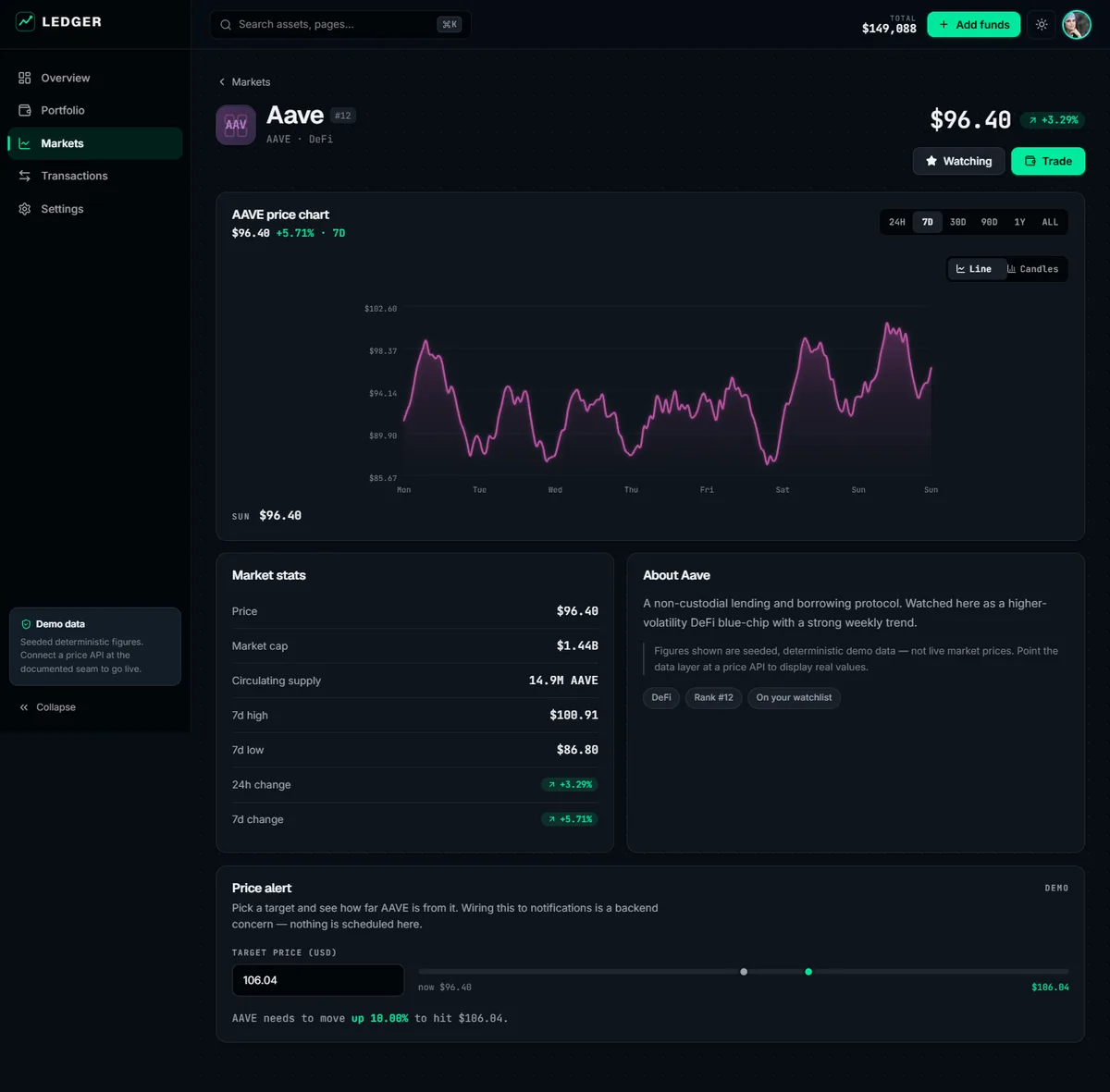 LEDGER — Crypto Portfolio Dashboard screenshot 3