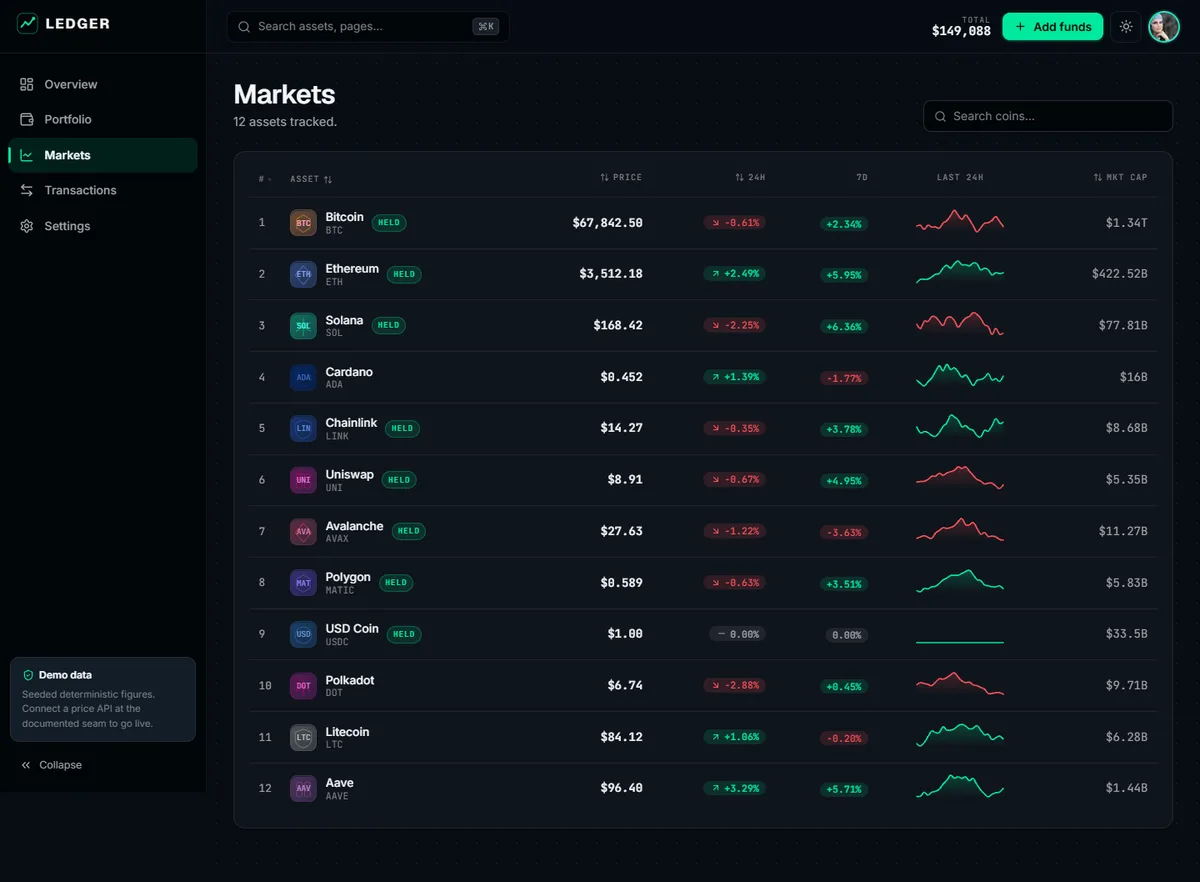 LEDGER — Crypto Portfolio Dashboard screenshot 2