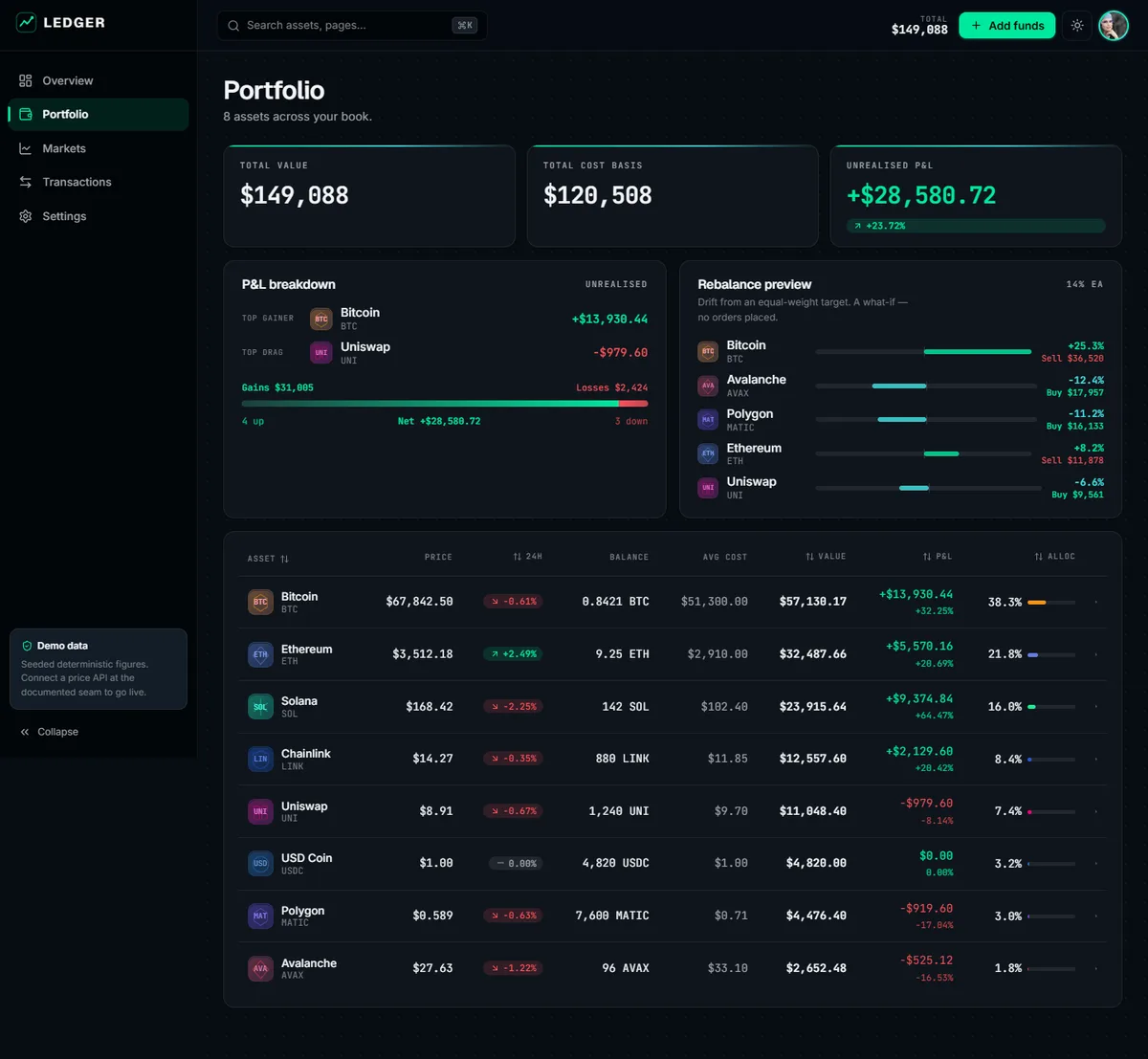 LEDGER — Crypto Portfolio Dashboard screenshot 4