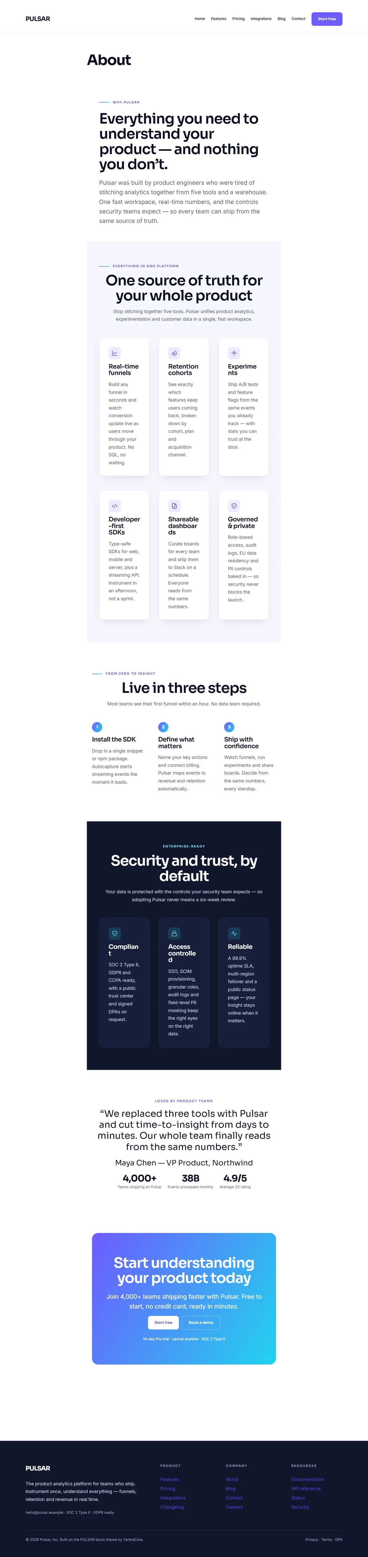 PULSAR — WordPress Block Theme screenshot 3