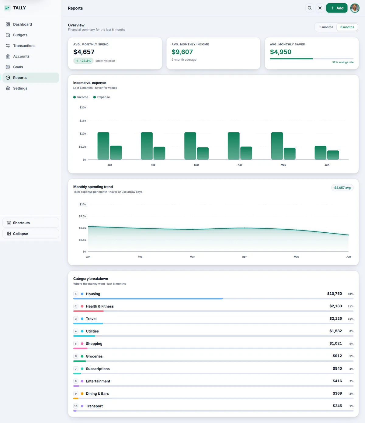 TALLY — Personal Finance & Budgeting screenshot 5