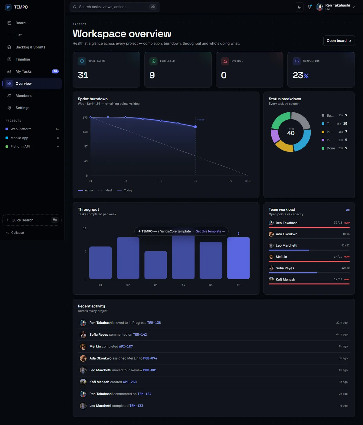 TEMPO — Project Management & Kanban screenshot 5