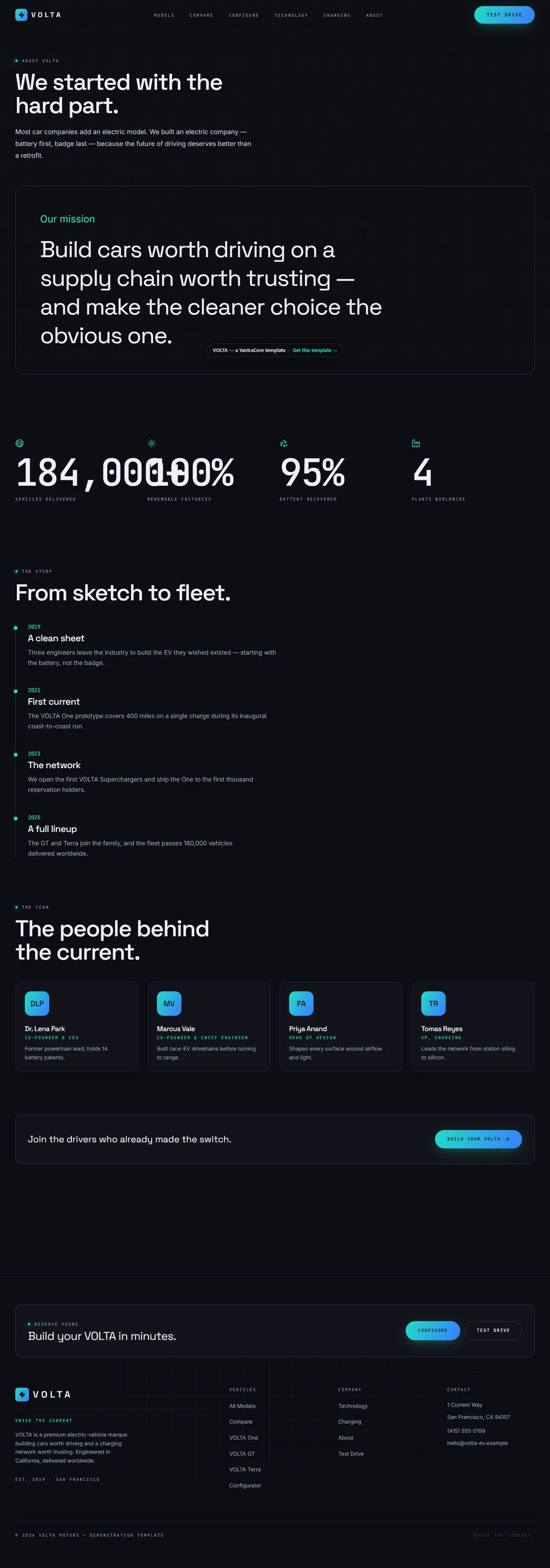 VOLTA — Electric Vehicle & Configurator screenshot 6