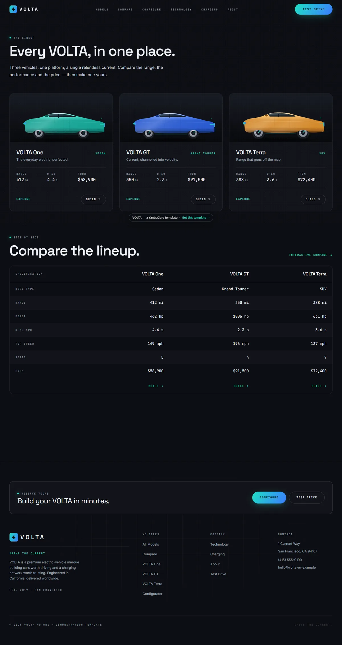 VOLTA — Electric Vehicle & Configurator screenshot 3